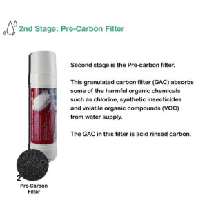 Precarbon Filters APS