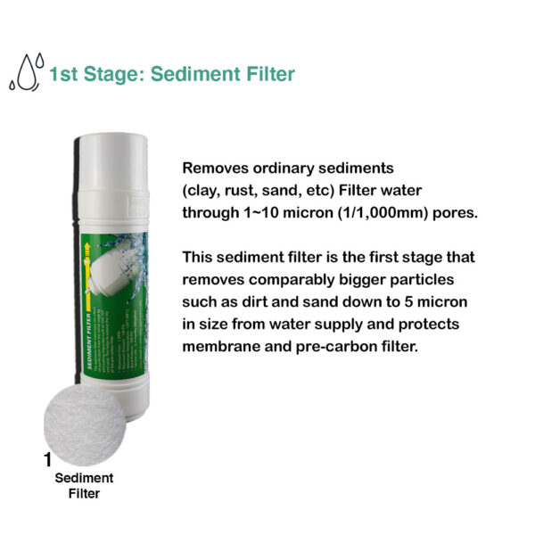inline sediment water Filters description