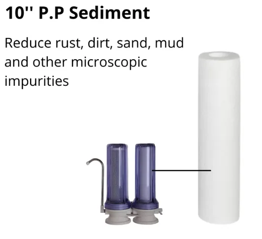 Dual housing water filter with faucet 1st stage sediment