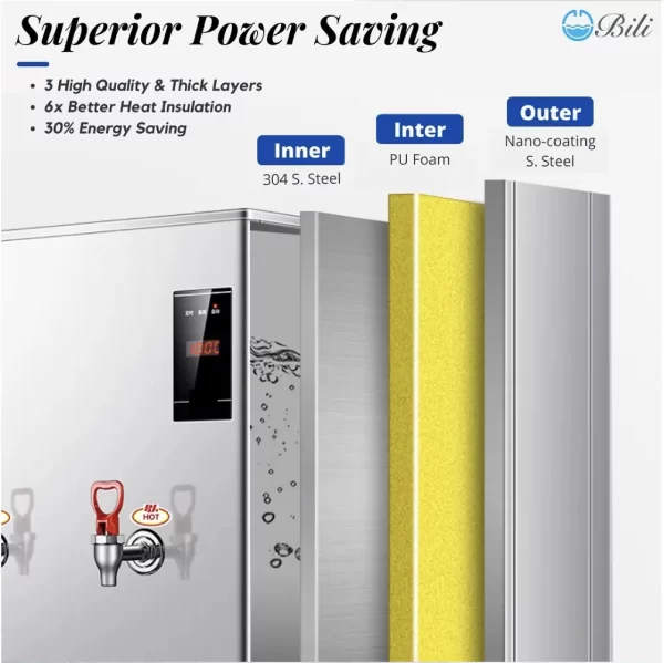 Bili Hot Water Boiler - JO-T6A - Image 6